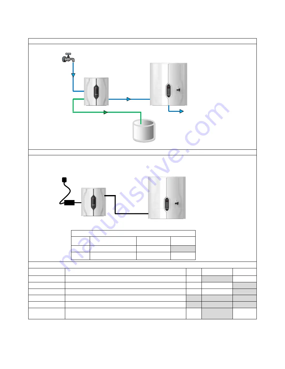 ELGA PAF0076-01 Configuration And Installation Manual Download Page 17