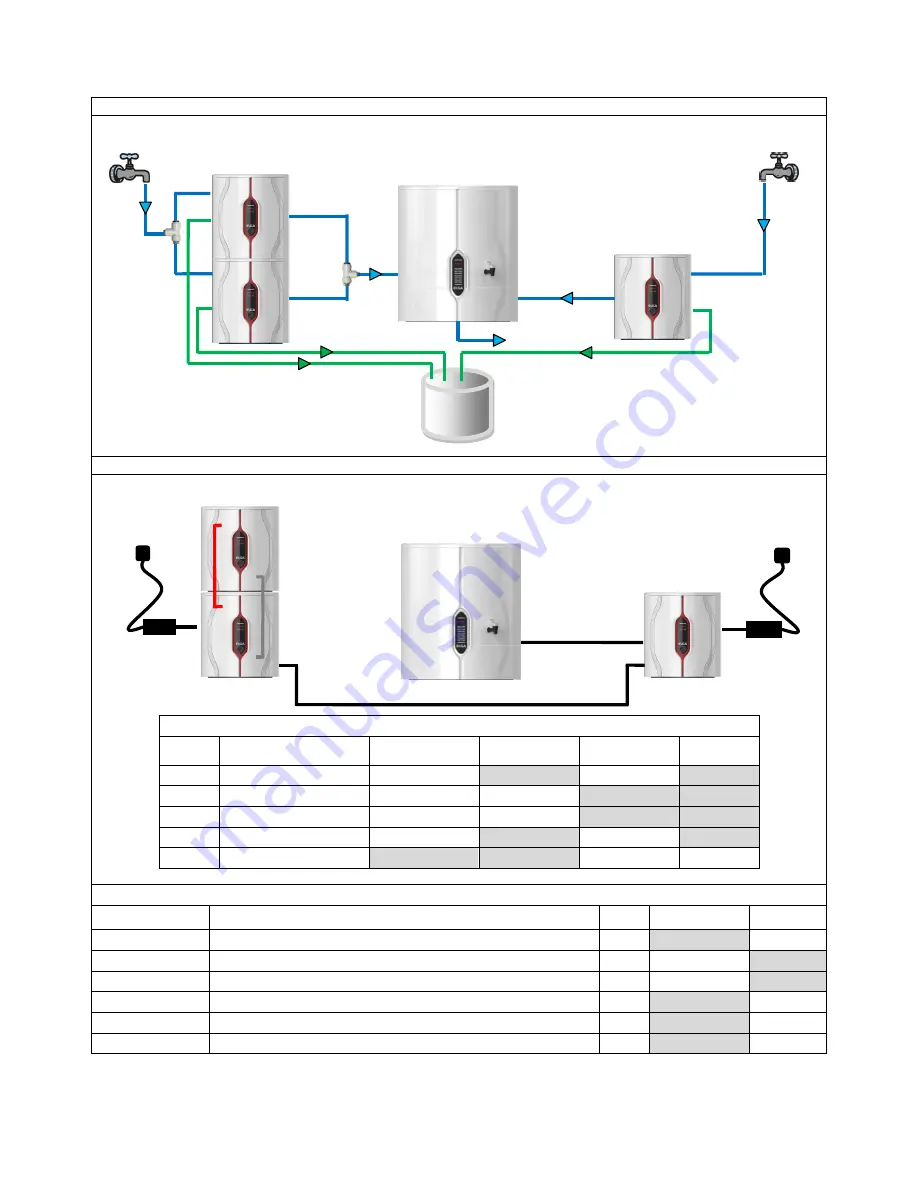 ELGA PAF0076-01 Configuration And Installation Manual Download Page 23