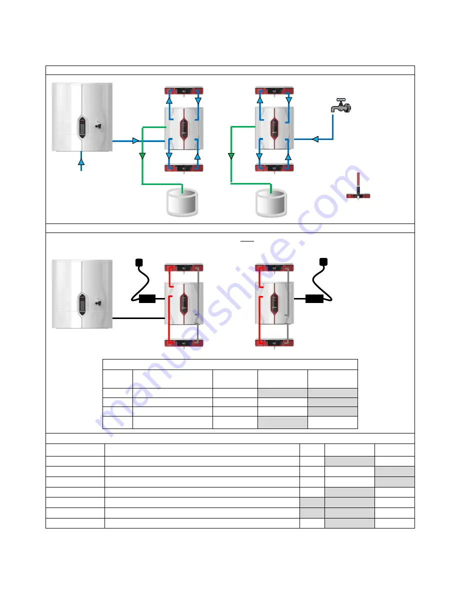 ELGA PAF0076-01 Configuration And Installation Manual Download Page 25