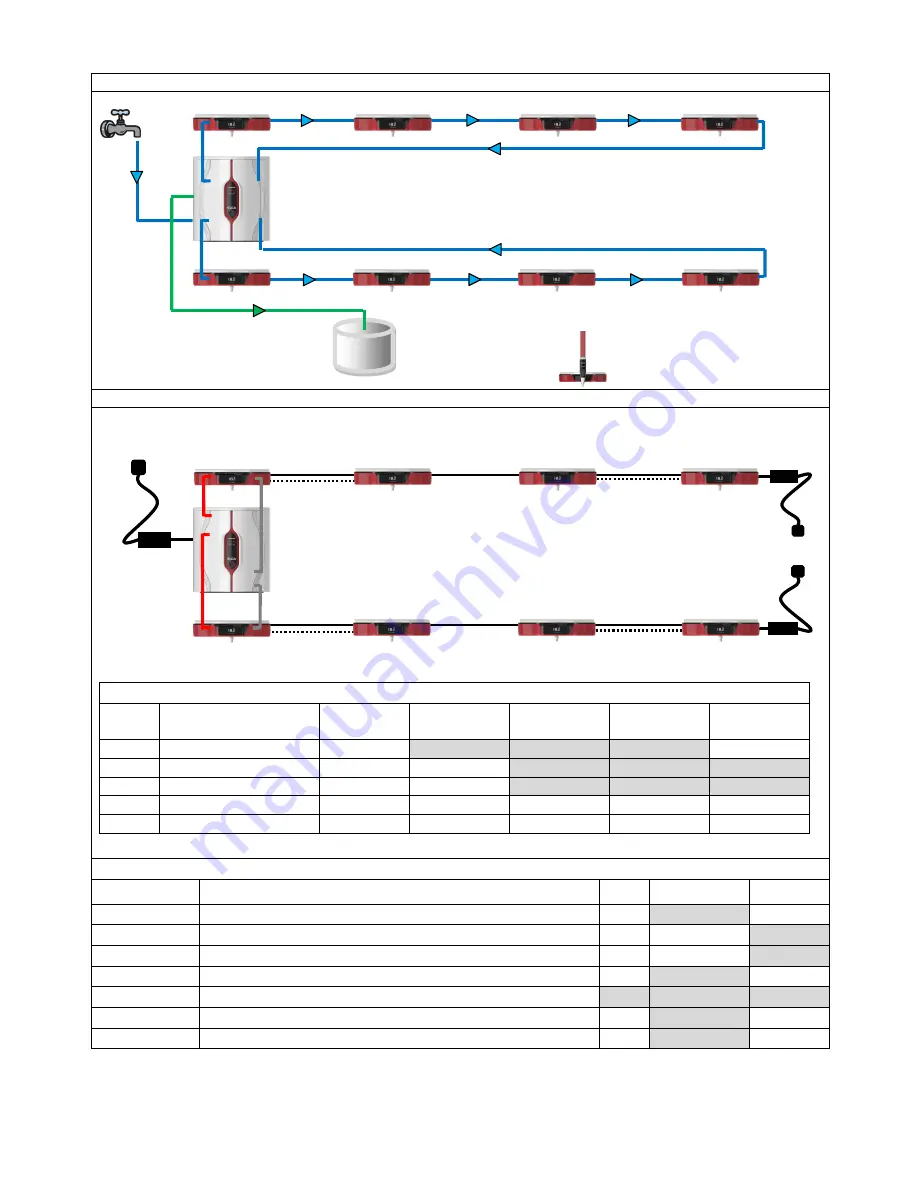 ELGA PAF0076-01 Configuration And Installation Manual Download Page 27