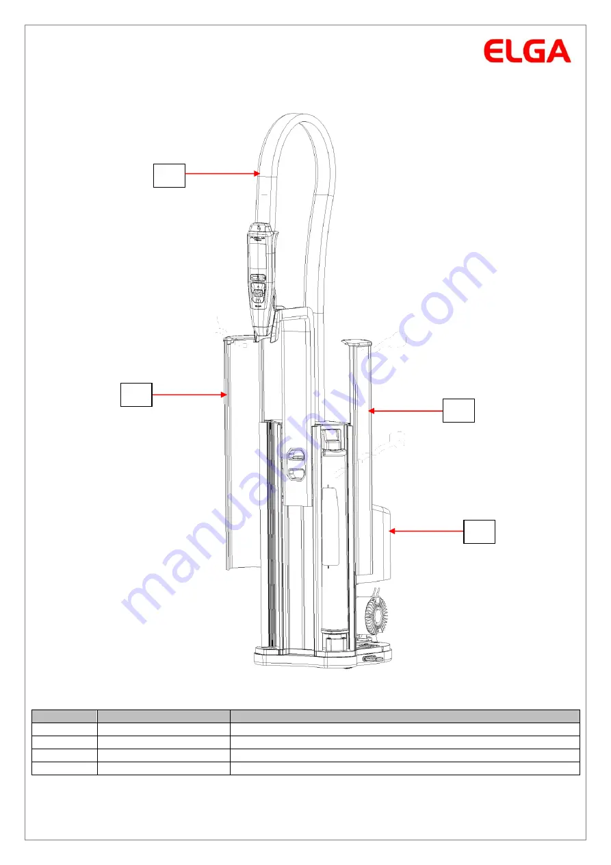 ELGA PURELAB flex 1 Service Manual Download Page 14