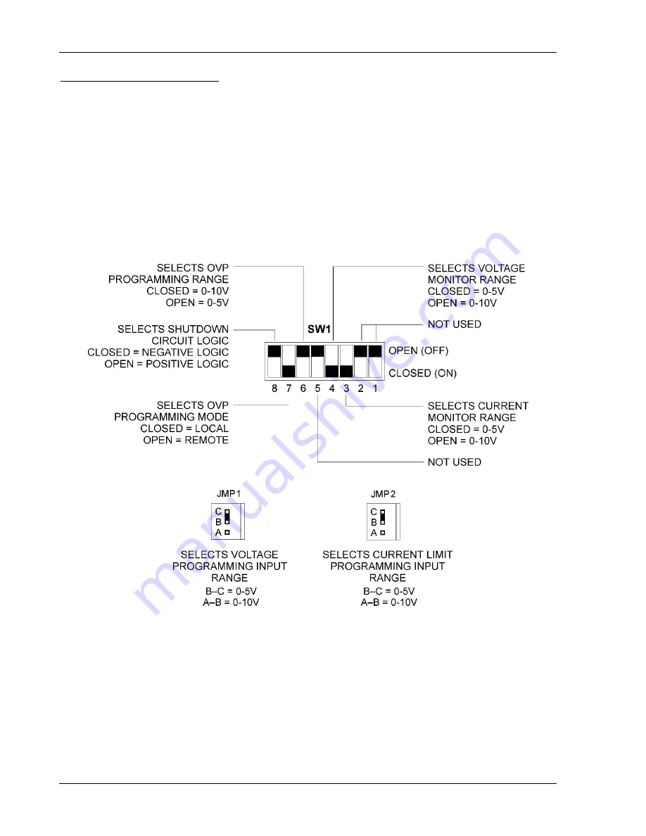 Elgar Sorensen DCS 3kW Series Operation Manual Download Page 38