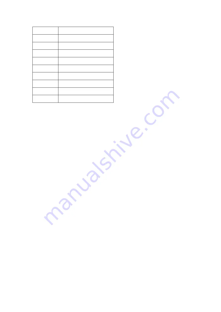 Elgens LPC-2C M Series User Manual Download Page 20