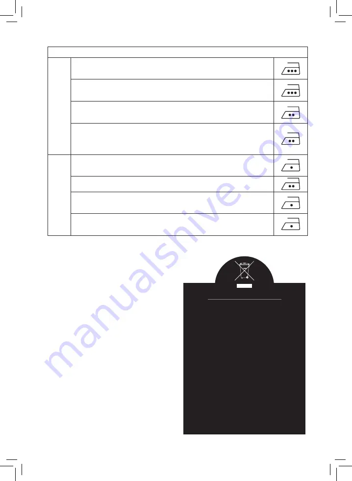 Elgento E22005 Safety & Instruction Manual Download Page 8