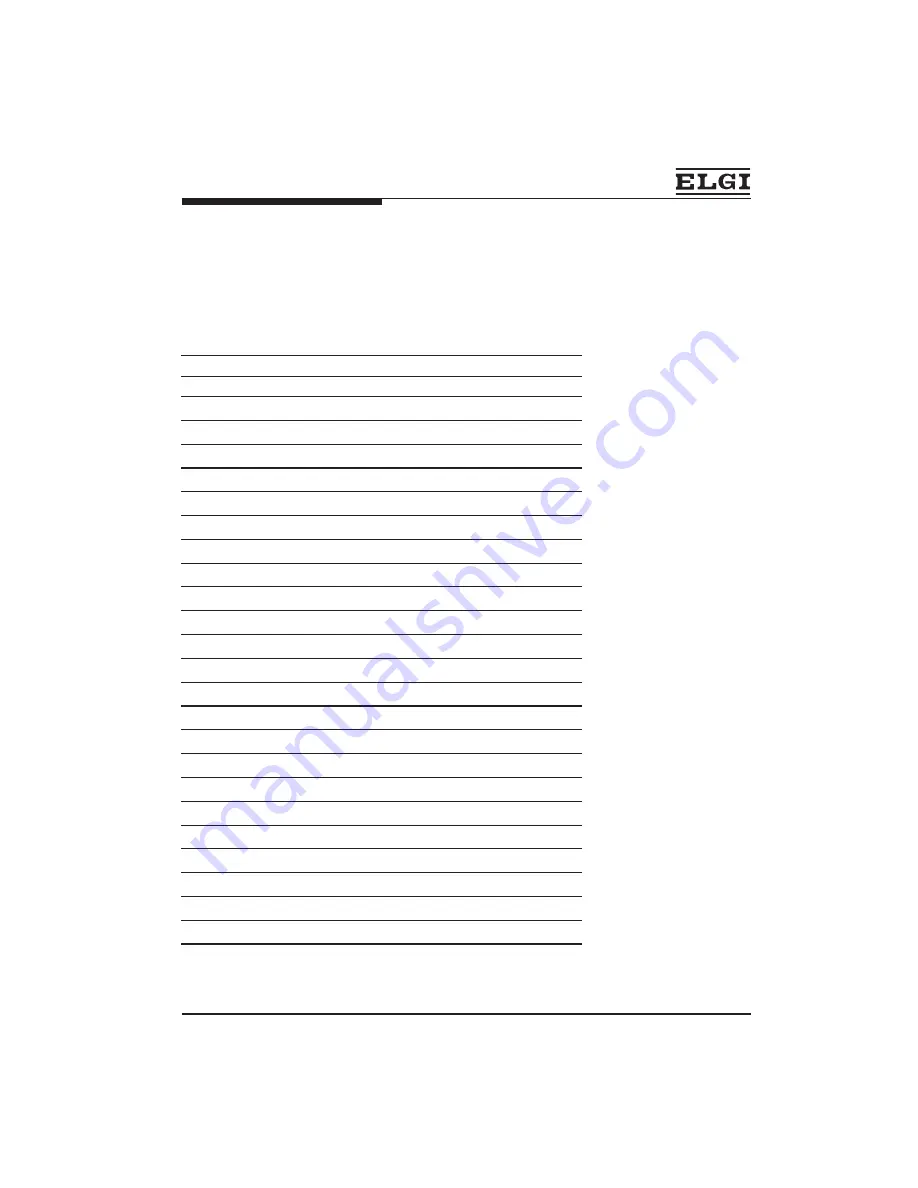 ELGi TRC 1000 MN UG Owner'S Manual Download Page 34