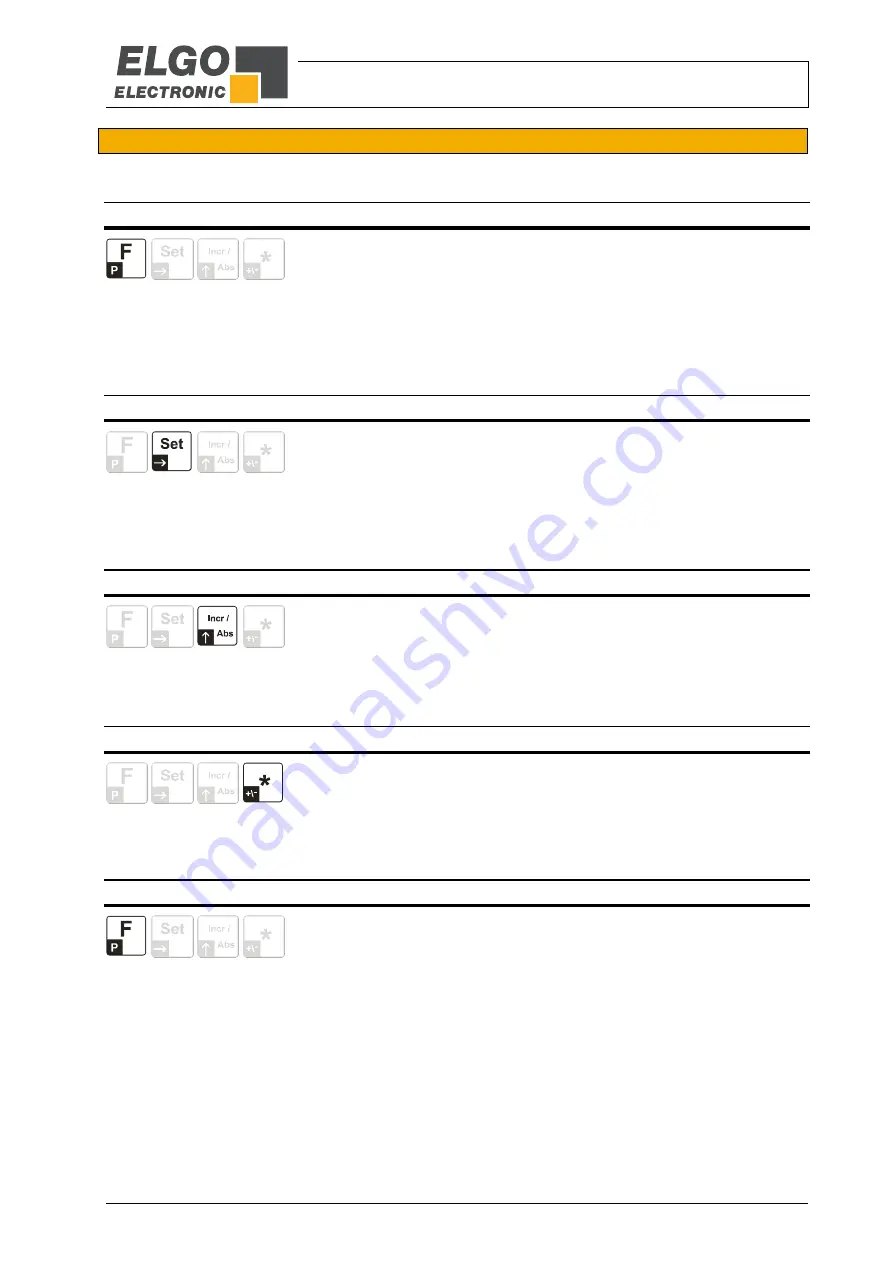 ELGO Electronic HWD15 Series Operating Manual Download Page 14