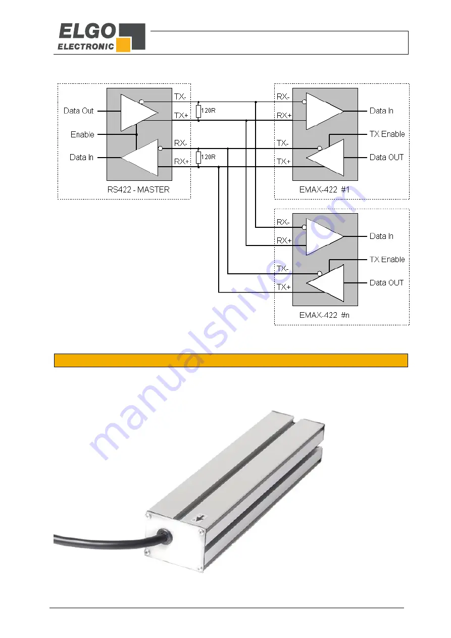 ELGO Electronic LIMAX02 Series Operating Manual Download Page 30