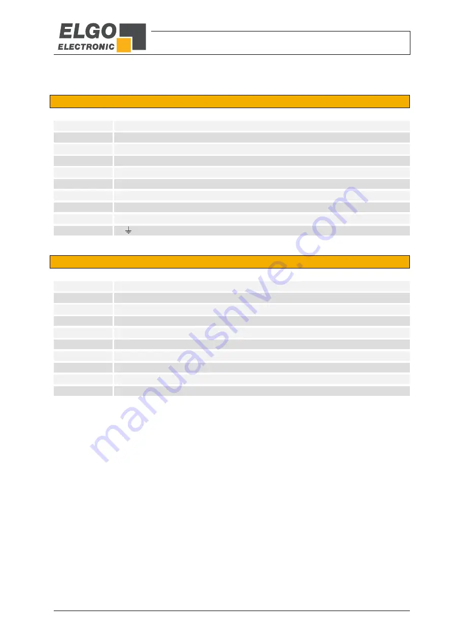 ELGO Electronic PMIX Series Operating Manual Download Page 13