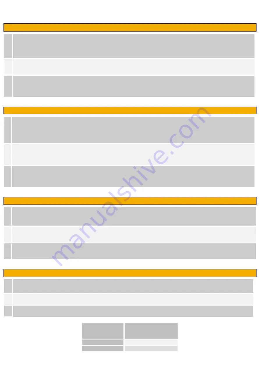 Elgo LIMAX RMS Assembly Instructions Manual Download Page 6