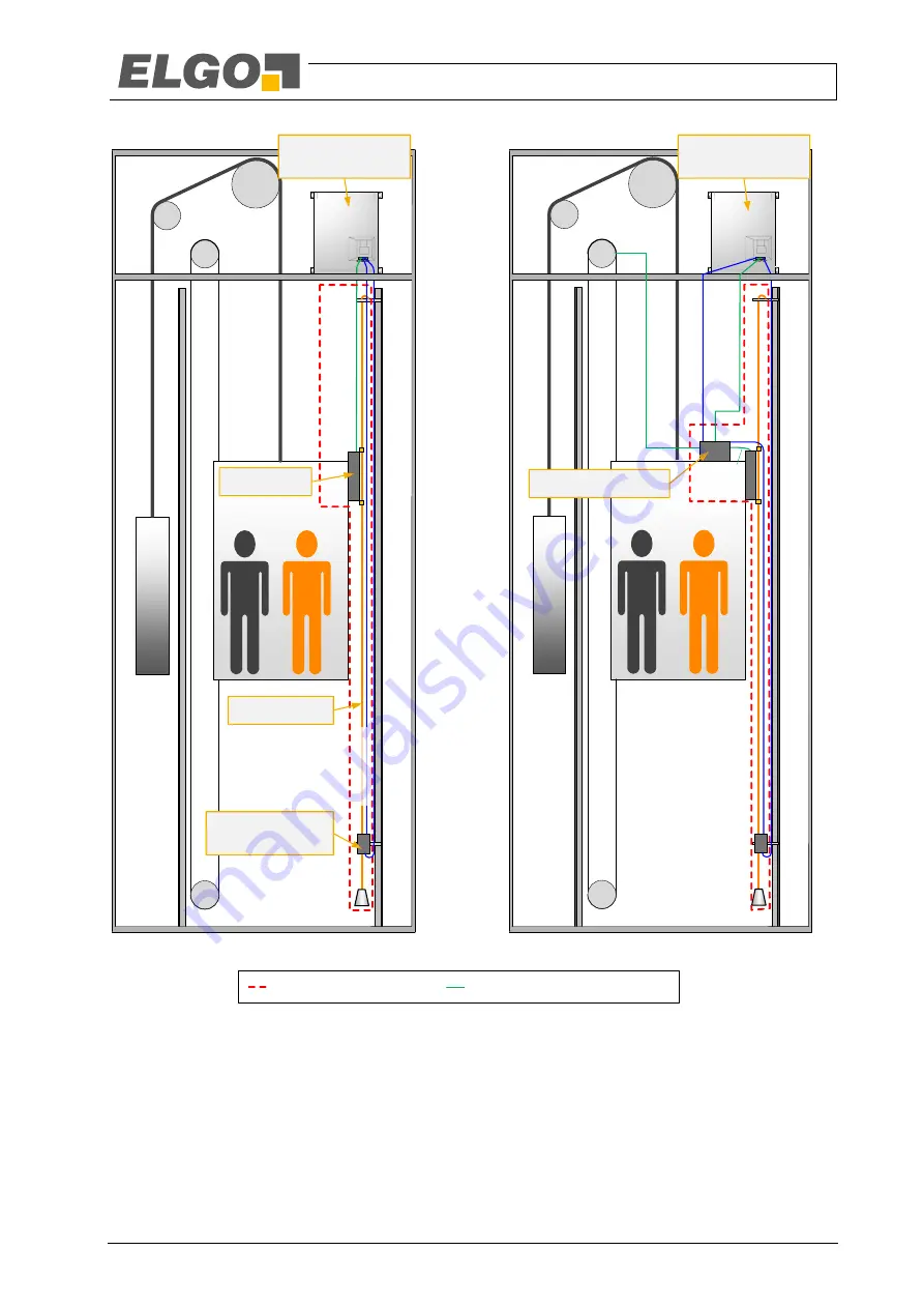 Elgo LIMAX44 RED Скачать руководство пользователя страница 13