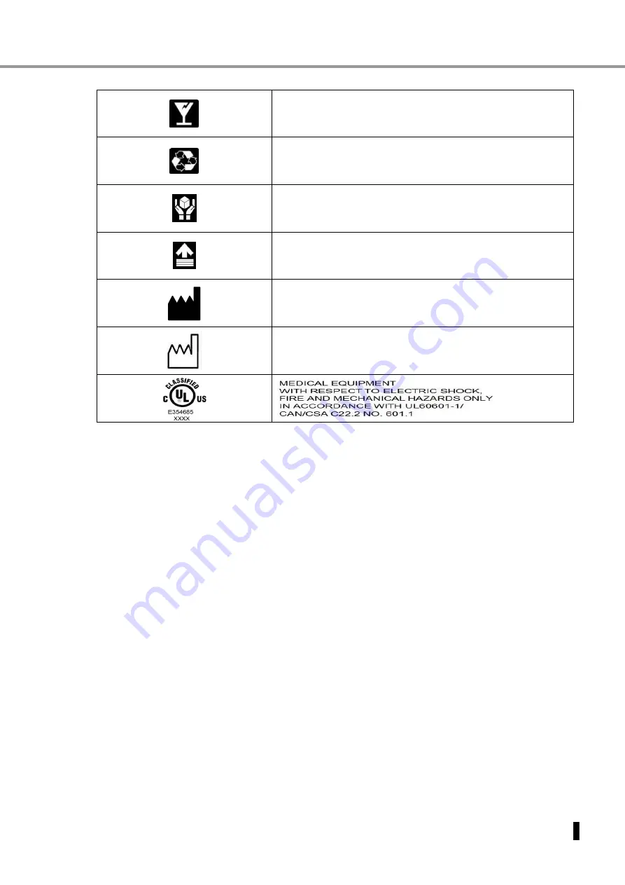 Eli Ezer ERK 7800 Operation Manual Download Page 5