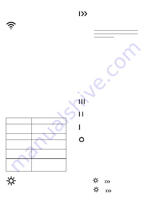 ELICA PLAT BL/F/80 Скачать руководство пользователя страница 122