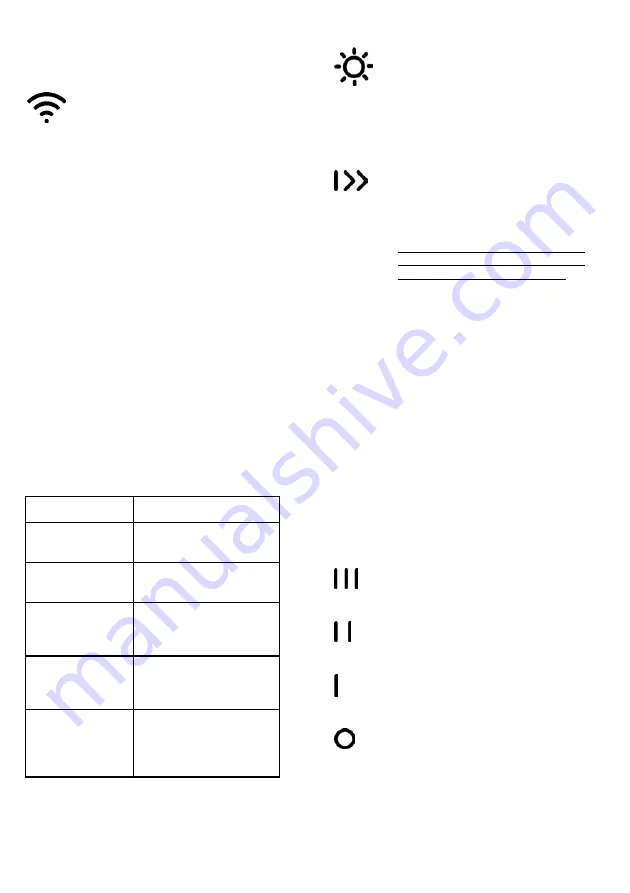 ELICA PLAT BL/F/80 Скачать руководство пользователя страница 127