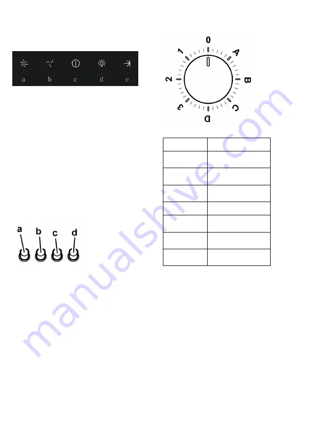 ELICA PRF0144000A Instruction On Mounting And Use Manual Download Page 105