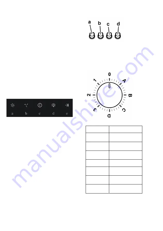 ELICA PRF0144000A Instruction On Mounting And Use Manual Download Page 127