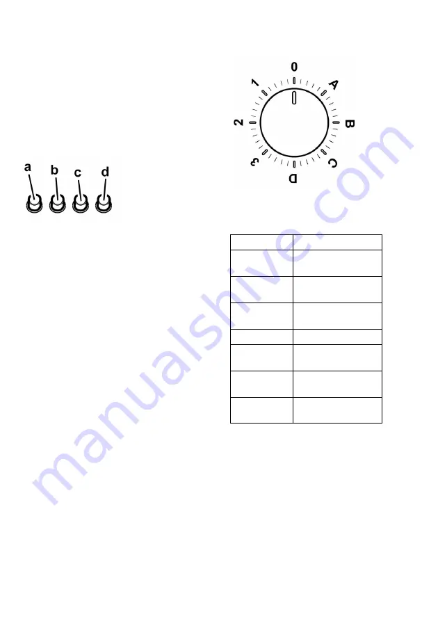 ELICA PRF0144000A Instruction On Mounting And Use Manual Download Page 135