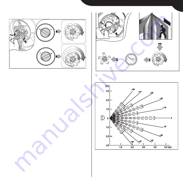 Elicent e-style Instruction Manual Download Page 147