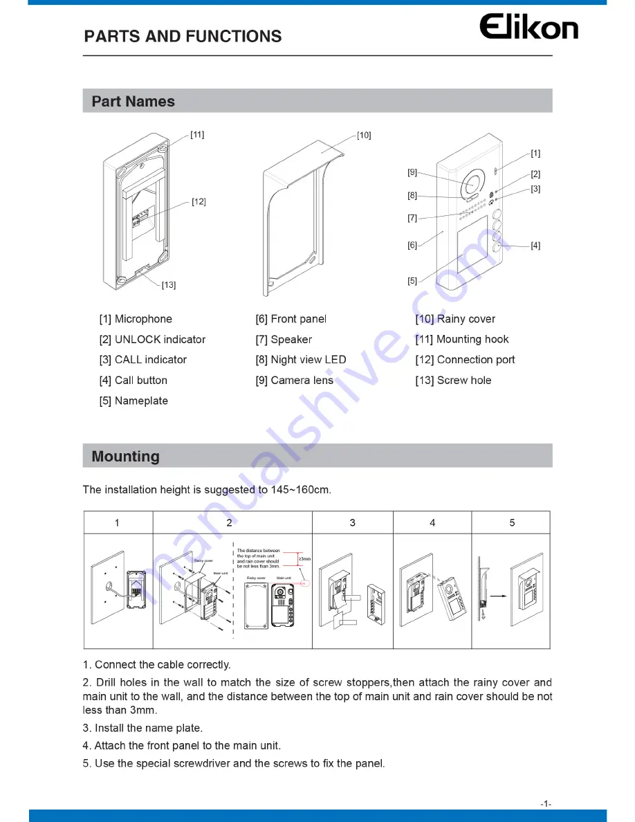 Elikon EVD2-401N Скачать руководство пользователя страница 17