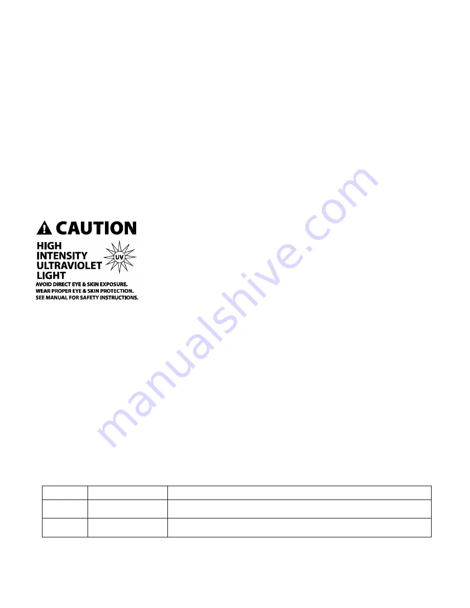 Eliminator Lighting INDY HEX PAR User Manual Download Page 2