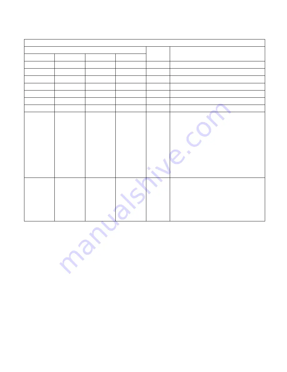 Eliminator Lighting INDY HEX PAR User Manual Download Page 19