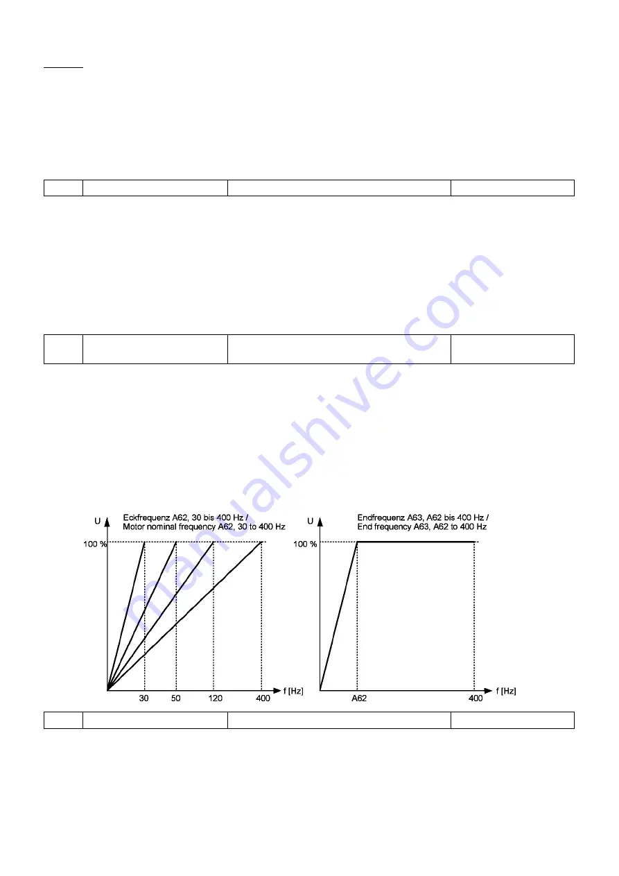 Elin EBG ELVOvert SX Operating Manual Download Page 23