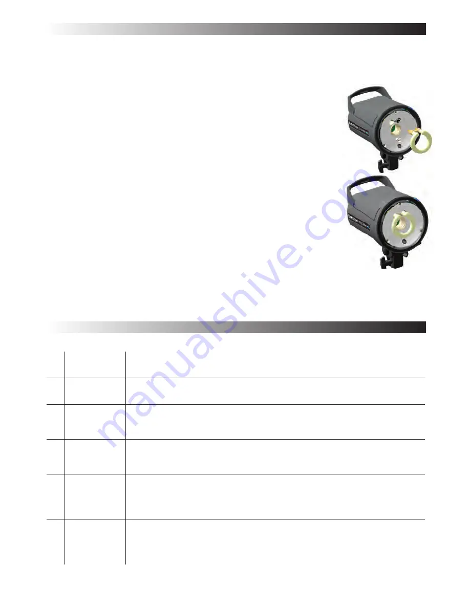 Elinchrom D-Lite RX 2 Operation Manual Download Page 57