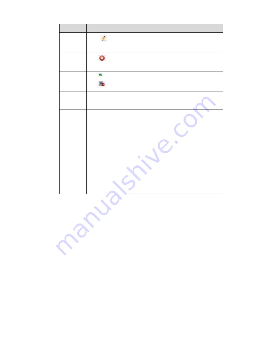 eLine ELI-SIP2-NVR16 User Manual Download Page 162