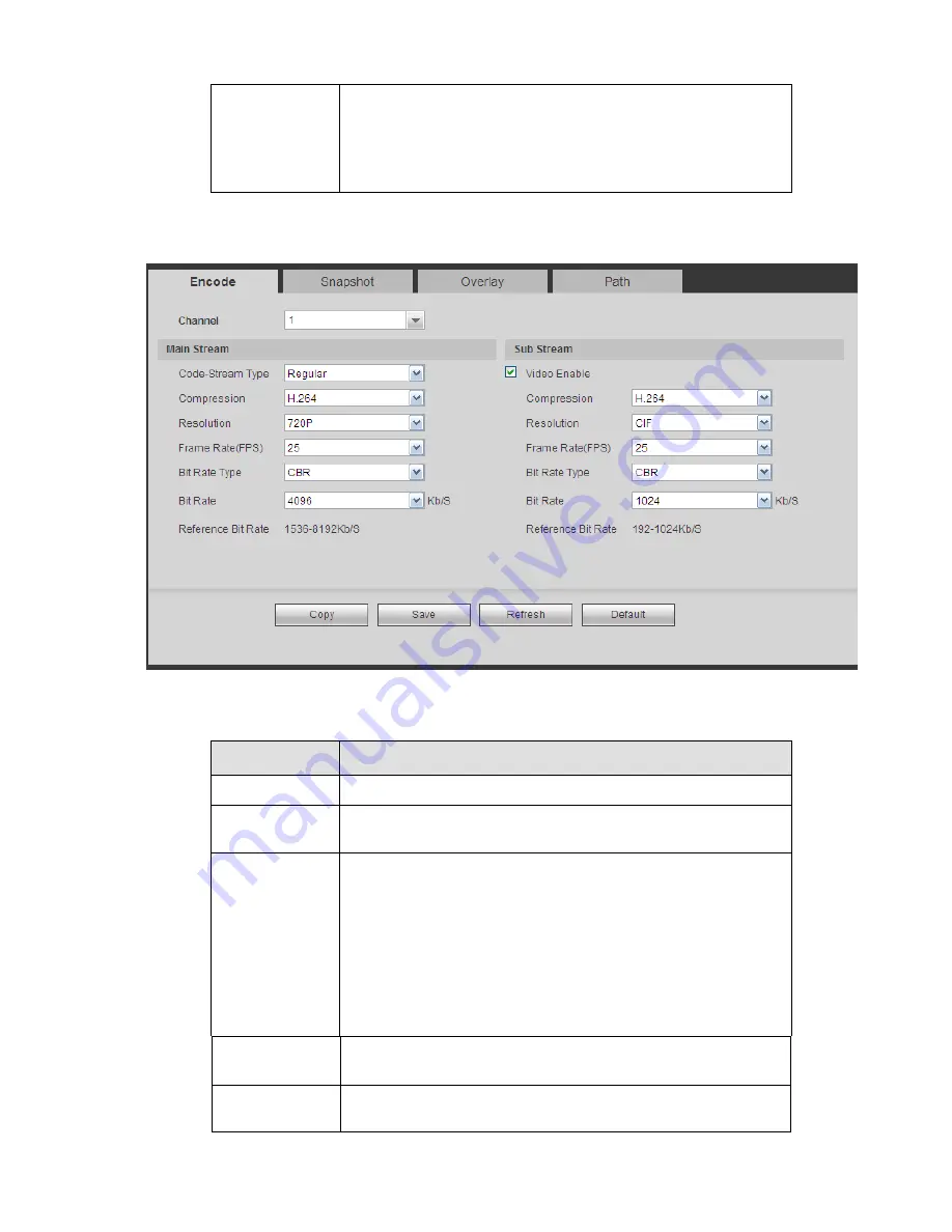 eLine ELI-SIP2-NVR16 User Manual Download Page 165