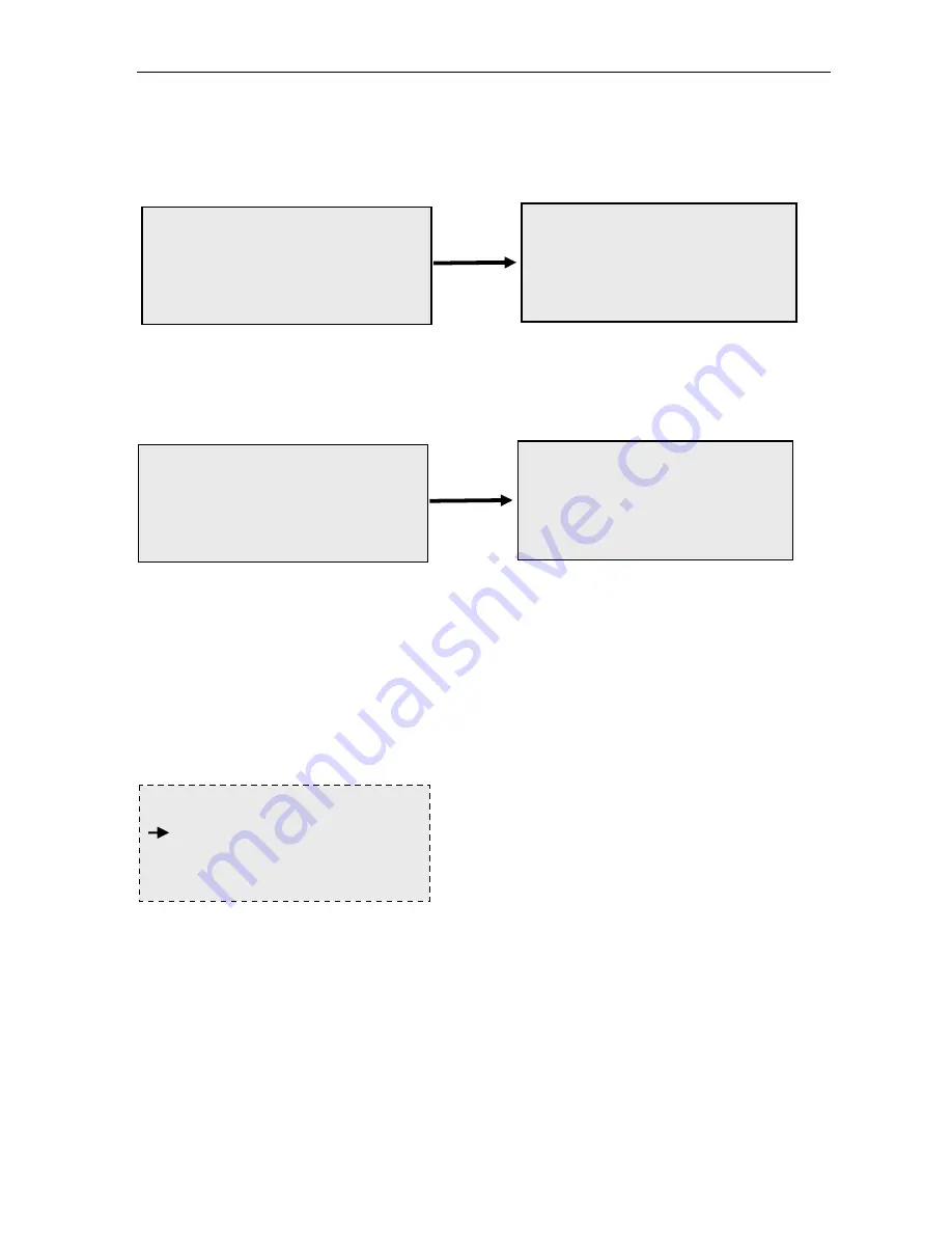 eLine IR PTZ Dome Camera Operation Manual Download Page 24