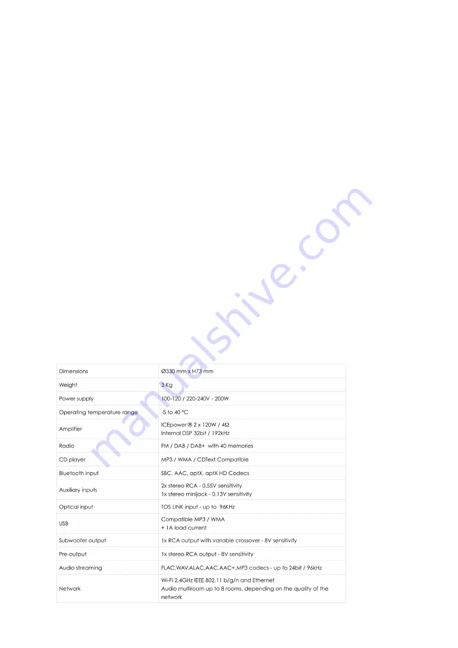 Elipson Music Center Connect HD User Manual Download Page 22