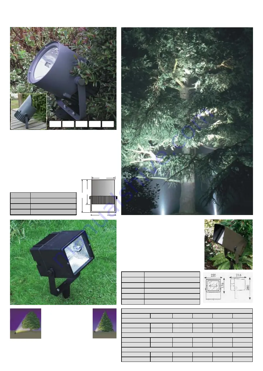 Elipta E4005 Manual Download Page 23