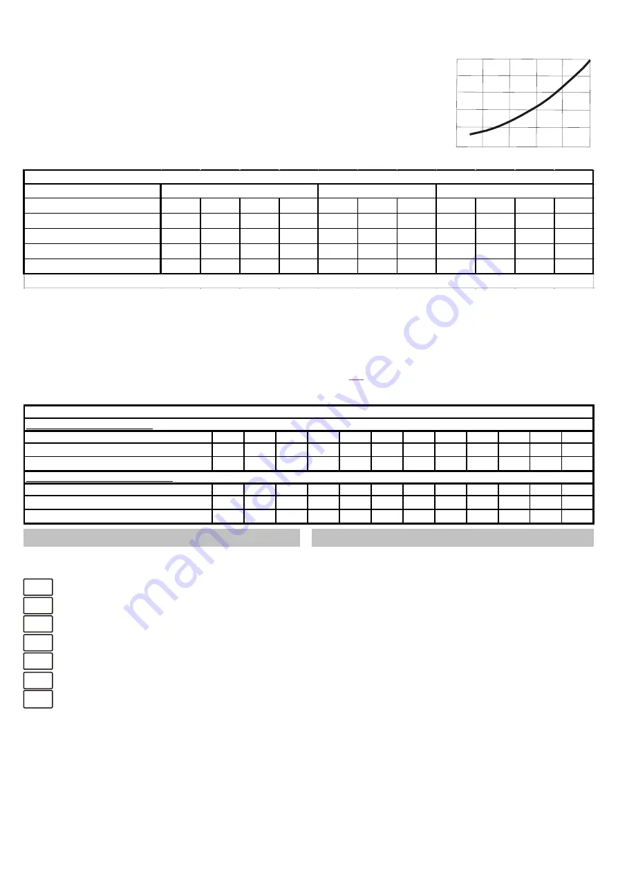 Elipta E4005 Manual Download Page 46