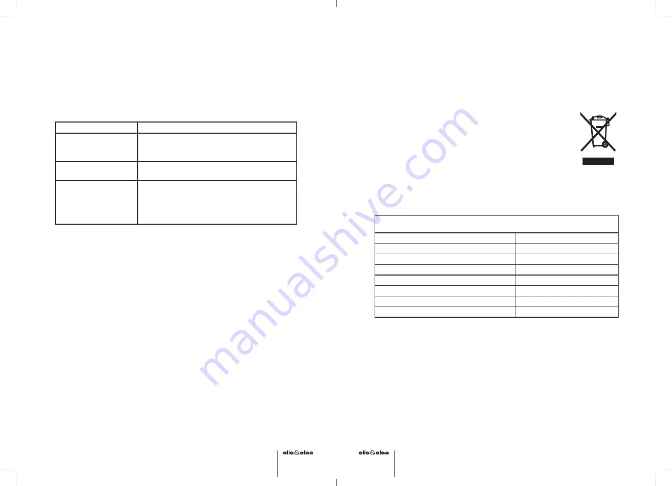 ELIS & Elsa CFS2032V User Manual Download Page 10