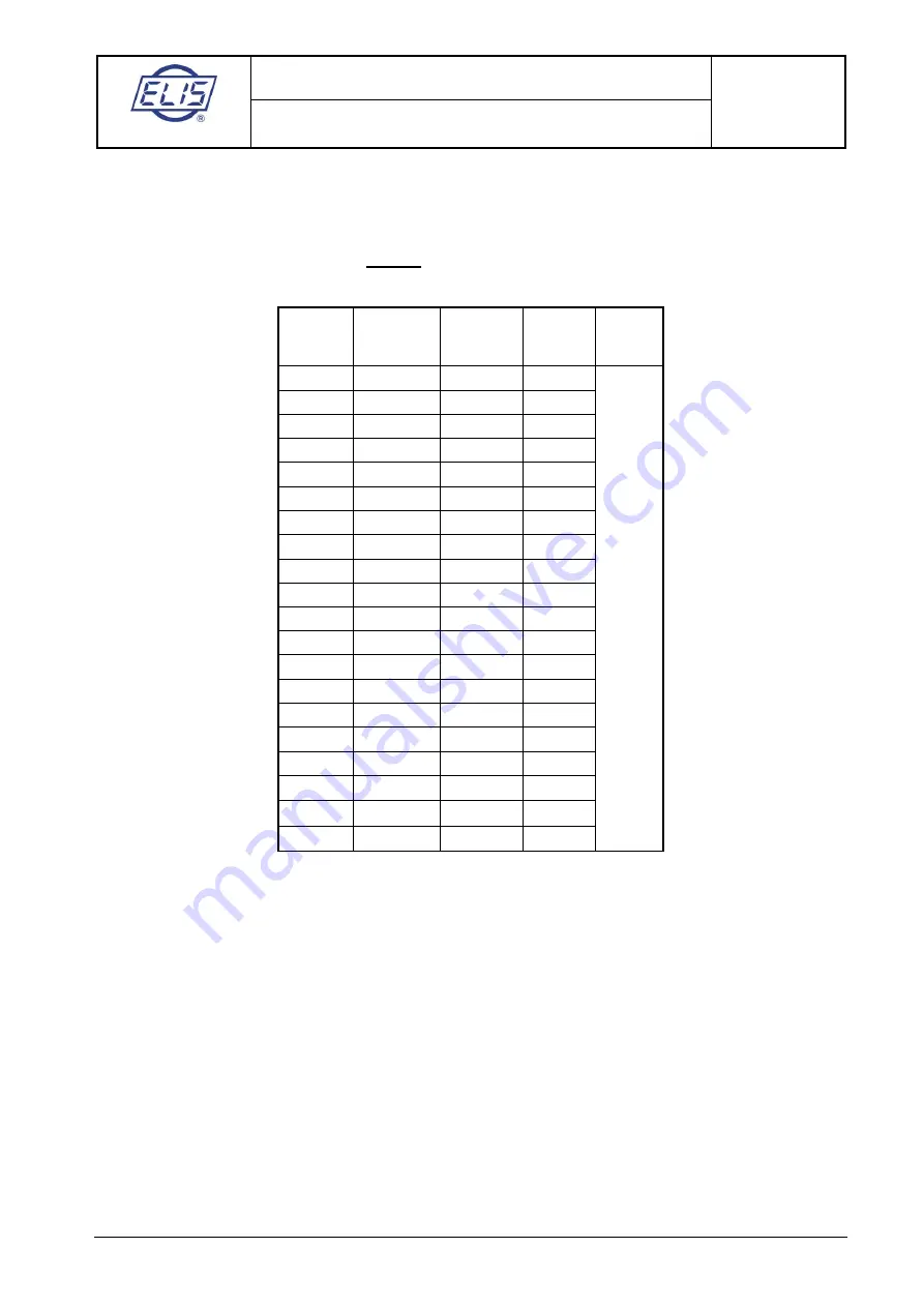 Elis FLONET FN50 Series Design, Assembly And Service Manual Download Page 9