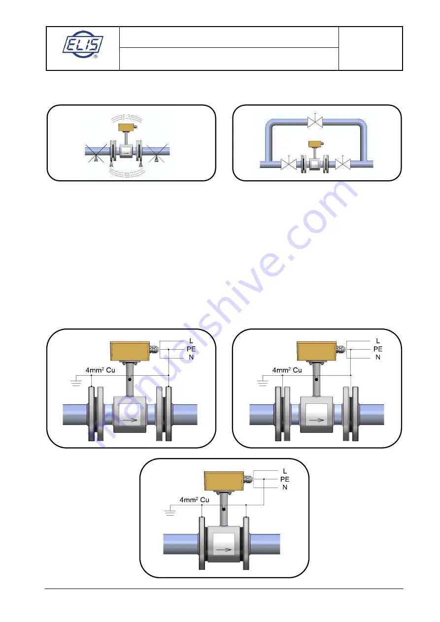 Elis FLONET FN50 Series Design, Assembly And Service Manual Download Page 21