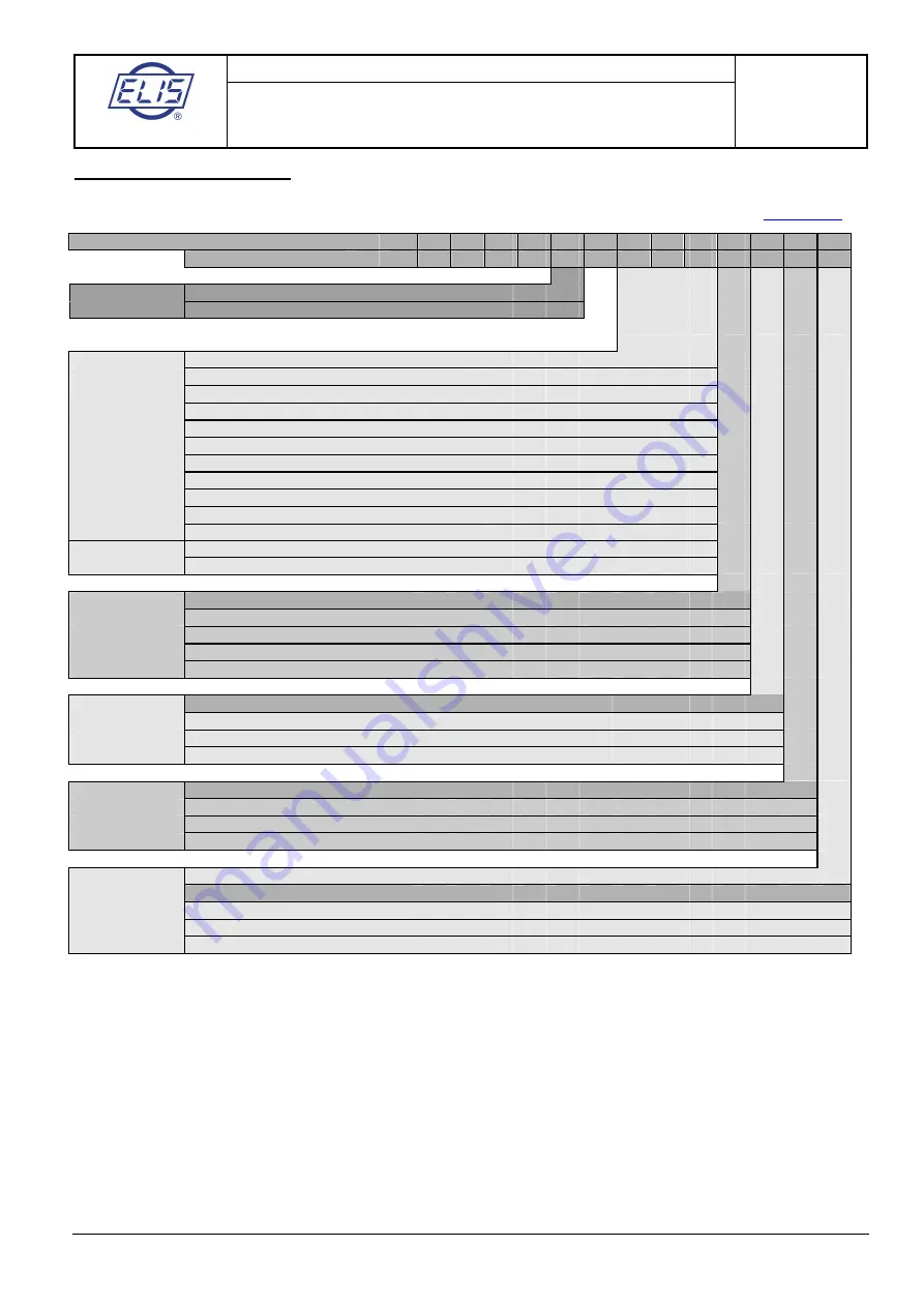 Elis SONOELIS SE 4015 Product Application, Installation And Service Manual Download Page 37