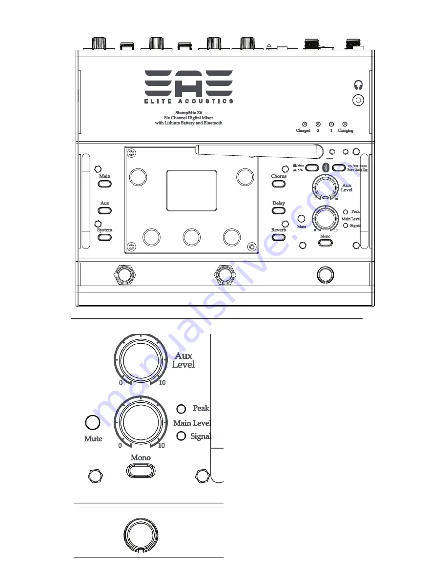 Elite Acoustics Engineering StompMIX X6 Скачать руководство пользователя страница 2