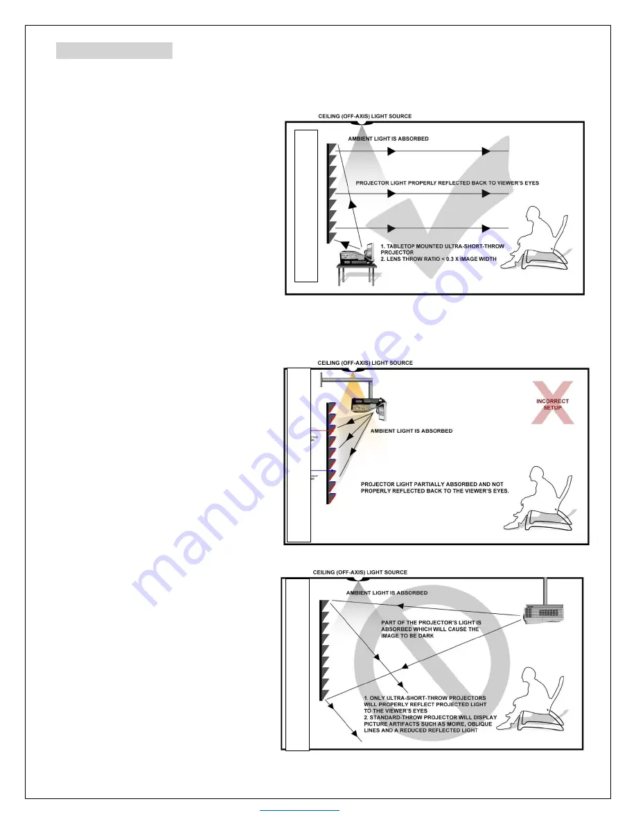 Elite ProAV Presenter Pro DarkUST 2 Series User Manual Download Page 6