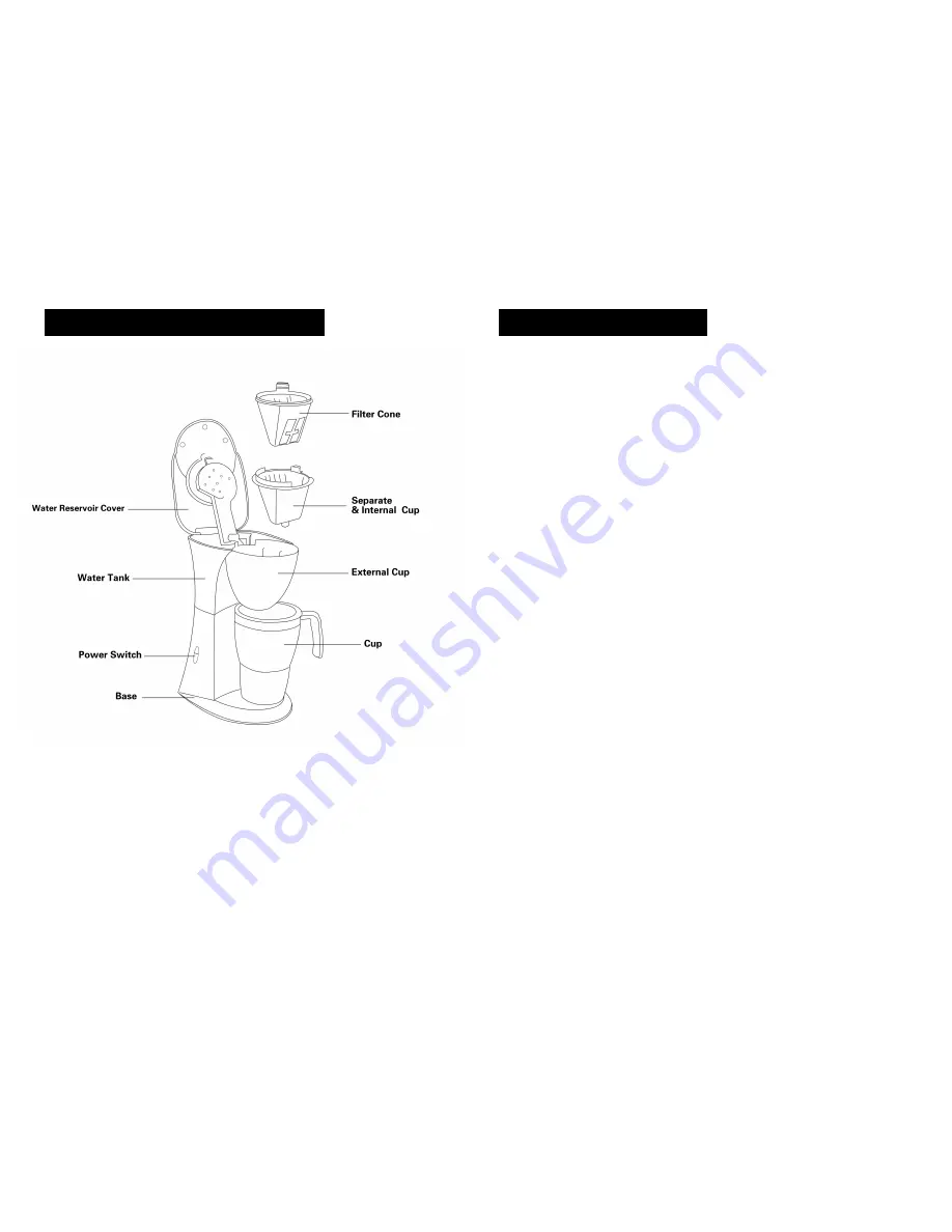 Elite Products EHC-100 Instruction Manual Download Page 2