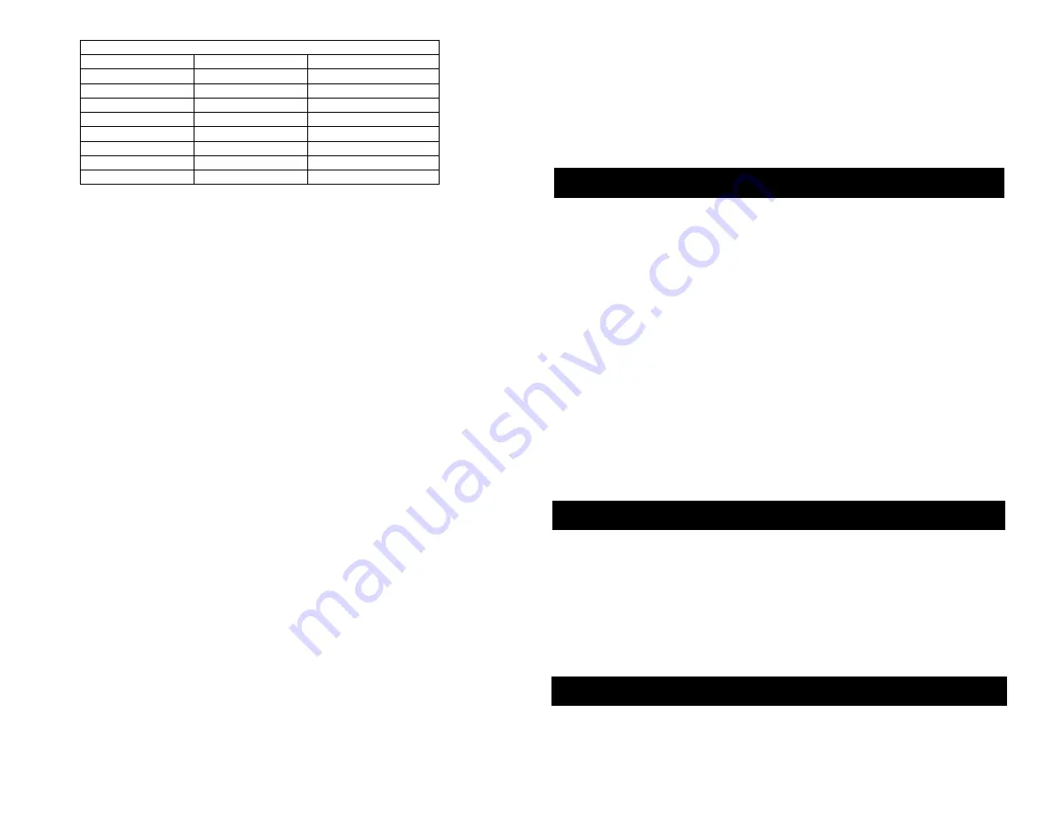 Elite Products EKA-9210B Instruction Manual Download Page 4