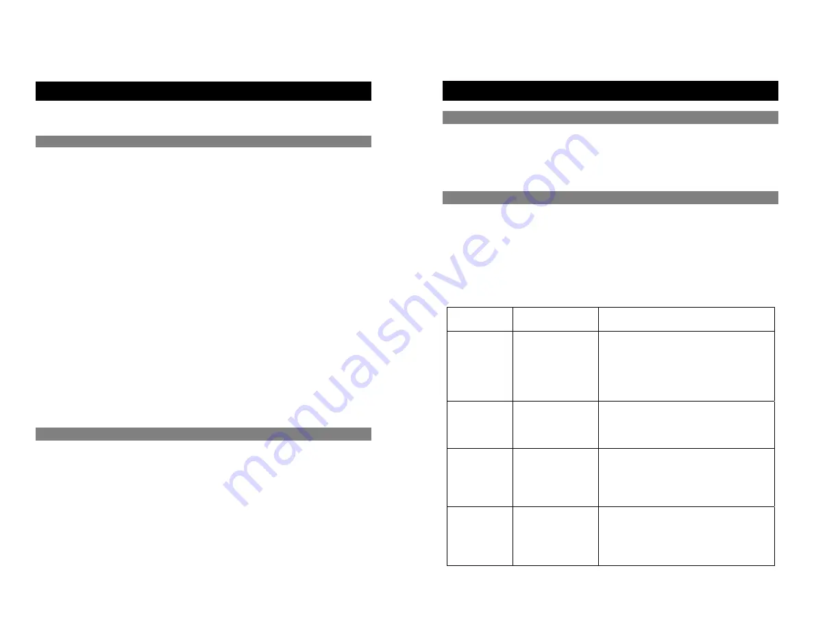 Elite Products EWM-9933 Instruction Manual Download Page 8