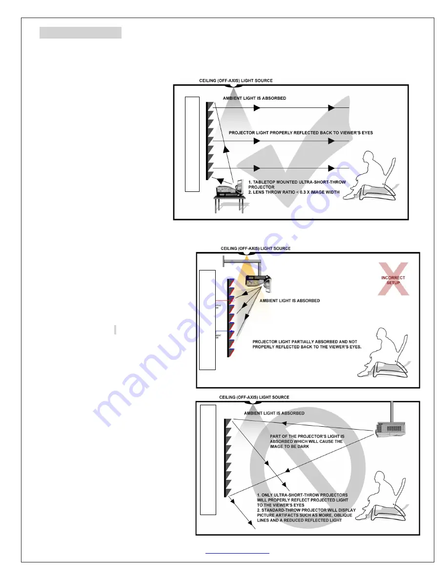 Elite Projector Light-On CLR 3 User Manual Download Page 4