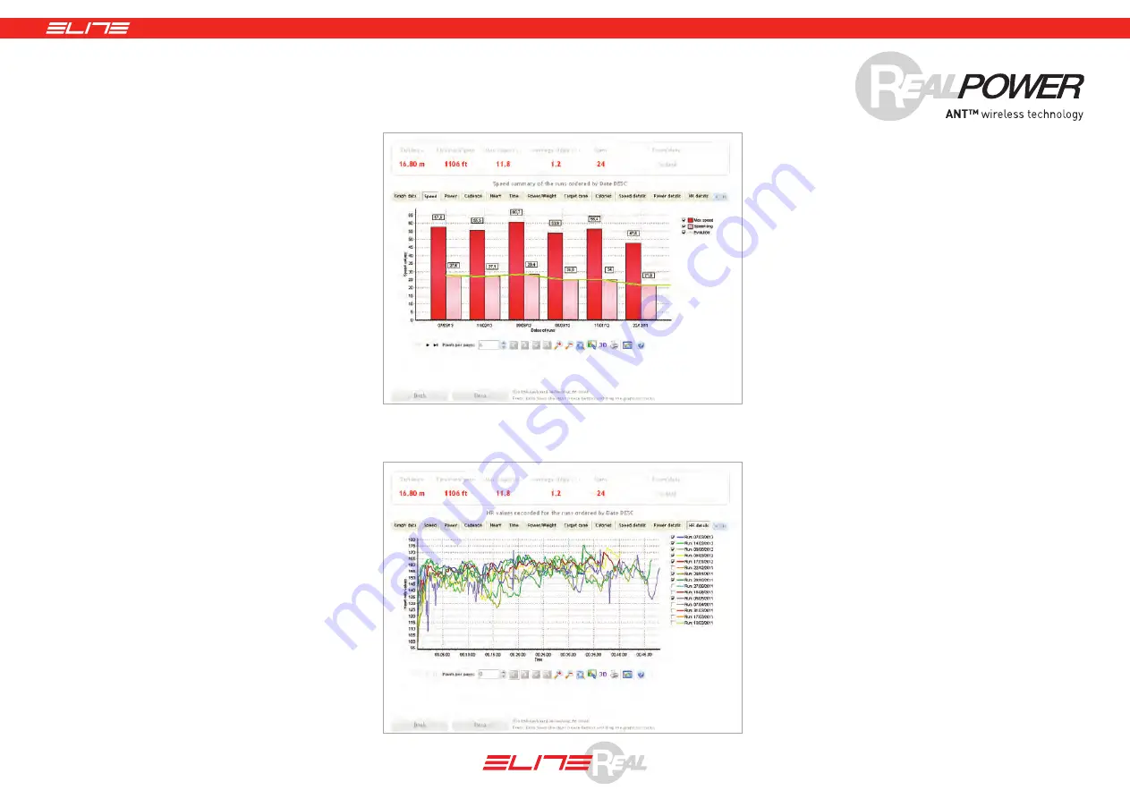 Elite Real RealPower Wireless ANT Manual Download Page 24