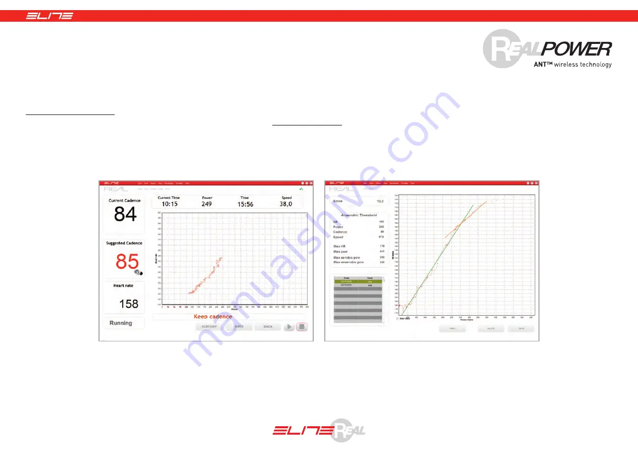 Elite Real RealPower Wireless ANT Manual Download Page 66