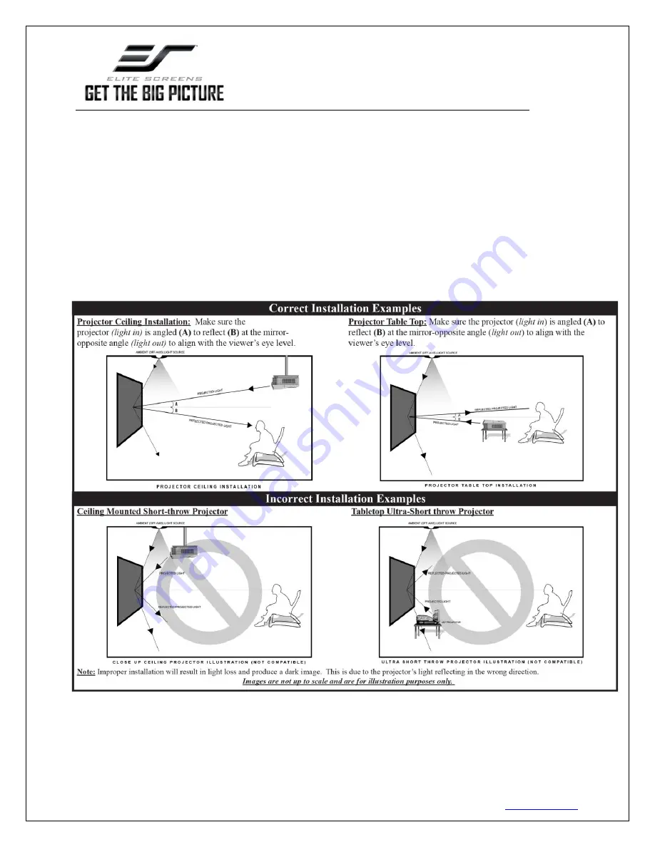 Elite Screens Edge Frame User Manual Download Page 9