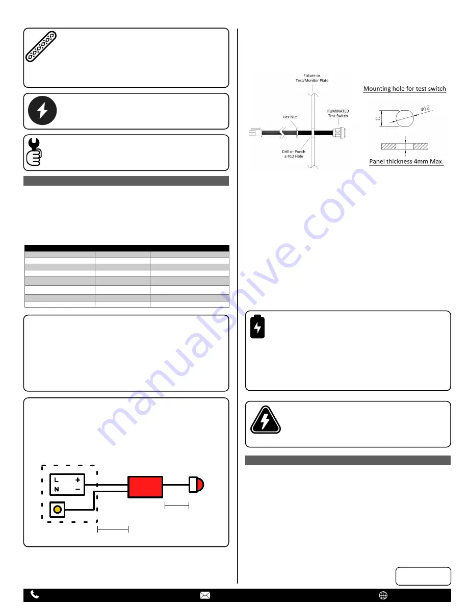 Elite EMG-LED-G2-10W Instructions Download Page 2