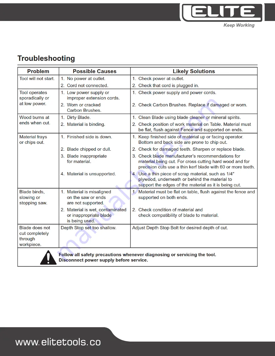 Elite MS1220 User Manual Download Page 41