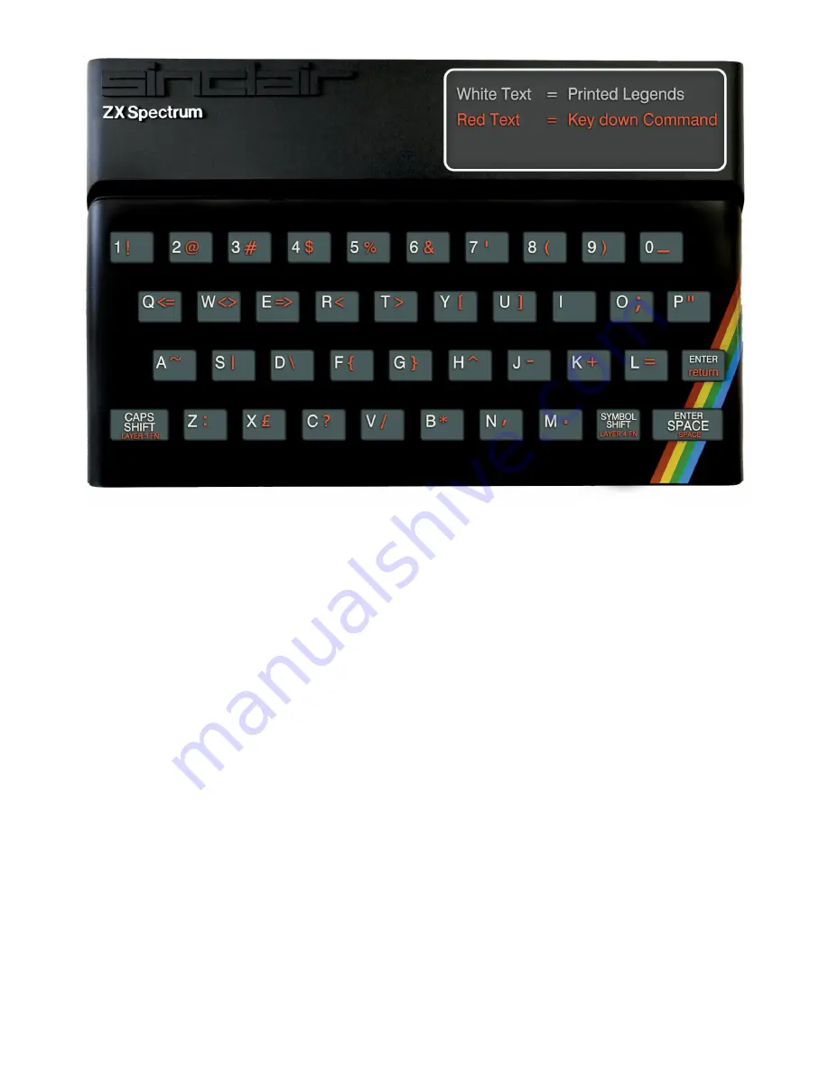 Elite Recreated Sinclair ZX Spectrum User Manual Download Page 10