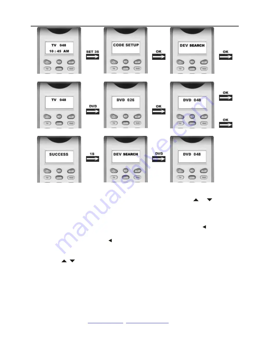 Elite REMOTECHIEF R800D User Manual Download Page 12