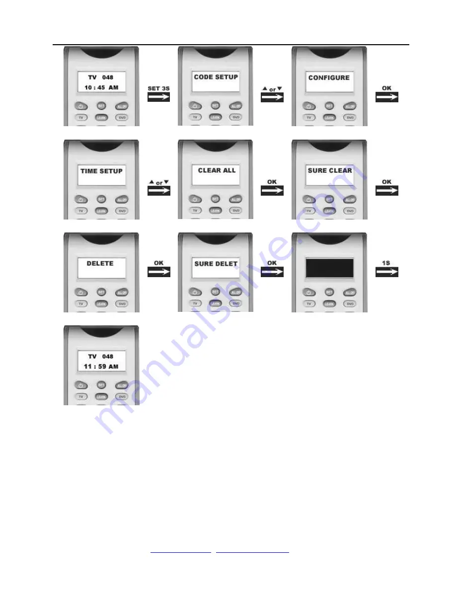 Elite REMOTECHIEF R800D User Manual Download Page 23